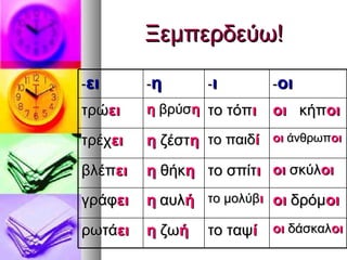 Ξεμπερδεύω!

-ει      -η      -ι         -οι
τρώει    η βρύση το τόπι    οι κήποι
τρέχει   η ζέστη το παιδί   οι άνθρωποι

βλέπει   η θήκη το σπίτι οι σκύλοι
γράφει   η αυλή το μολύβι οι δρόμοι
ρωτάει   η ζωή   το ταψί οι δάσκαλοι
 