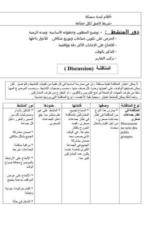 ‫-أقلم لبدية سميكة‬
                                                       ‫-شريط لصق لكل جماعة‬

                   ‫توضيح المطلوب وخطواته الساسية ومدته الزمنية‬             ‫دور المنشط : -‬
                   ‫للدوار داخلها‬    ‫- الحرص على تكوين جماعات وتوزيع متكافئ‬
                                         ‫- اللحاح على الجابات الكثر دقة وواقعية‬
                                                                       ‫- التذكير بالوقت‬
                                                                       ‫- تركيب التقارير‬

                                              ‫المناقشة )‪( Discussion‬‬

    ‫ل يمكن اعتبار المناقشة تقنية مستقلة ، بل هي ممارسة أساسية في كل تقنية من تقنيات التنشيط والتواصل . لكن‬
  ‫يمكن تصنيفها للوقوف على أهميتها وحدود كل صنف منها ، بحسب وضعيات التنشيط ، وبحسب الموضوع المهيأ‬
                  ‫سلفا من طرف الجهات الواضعة لبرامج التدريس والتكوين ، أو المقترح من طرف المشاركين .‬
                     ‫وتبعا لذلك يمكن للمنشط اختيار ، بمعية بقية العضاء ، نوع المناقشة التي يرونها مناسبة .‬

         ‫دور المنشط‬           ‫حدودها‬                ‫فائدتها‬               ‫وصفها‬            ‫نوع المناقشة‬
      ‫* المنشط على غير * التذكير بأدوار‬            ‫* السماح لجميع‬      ‫* يمارس هذا النوع‬      ‫المناقشة في‬
   ‫علم مباشر بما يقع ومسؤوليات كل من‬           ‫المشاركين بالمناقشة‬    ‫من المناقشة في إطار‬    ‫إطار جماعات‬
  ‫المسير والمقرر داخل‬     ‫داخل الجماعات‬          ‫في إطار جماعات‬         ‫جماعات صغرى ،‬             ‫صغرى‬
            ‫كل جماعة‬          ‫الصغرى .‬              ‫صغرى ، قصد‬        ‫‪ Discussion‬من أجل القيام بأشغال‬
                                                    ‫الخروج بأفكار‬                    ‫‪ au sein des‬محددة‬
     ‫* ضمان مشاركة‬                              ‫متنوعة . في الوقت‬                          ‫‪petits‬‬
   ‫الجميع بشكل متكافئ‬                             ‫الذي يصعب معه‬                            ‫‪groupes‬‬
                                                    ‫ضمان مشاركة‬
       ‫* مراقبة مناقشة‬                          ‫الجميع في الجماعة‬
     ‫الجماعات عن بعد‬                          ‫الكبرى خاصة عندما‬
                                              ‫يكون عدد المشاركين‬
‫* اللحاح على الرتباط‬                                     ‫كبير جدا .‬
‫بالموضوع مخافة ضياع‬
               ‫الوقت‬

 ‫* اللحاح على عرض‬
 ‫المواقف مدعمة بحجج‬

‫* القيام بتركيبات جزئية‬
               ‫ونهائية‬

      ‫* التدخل في حالة‬
 