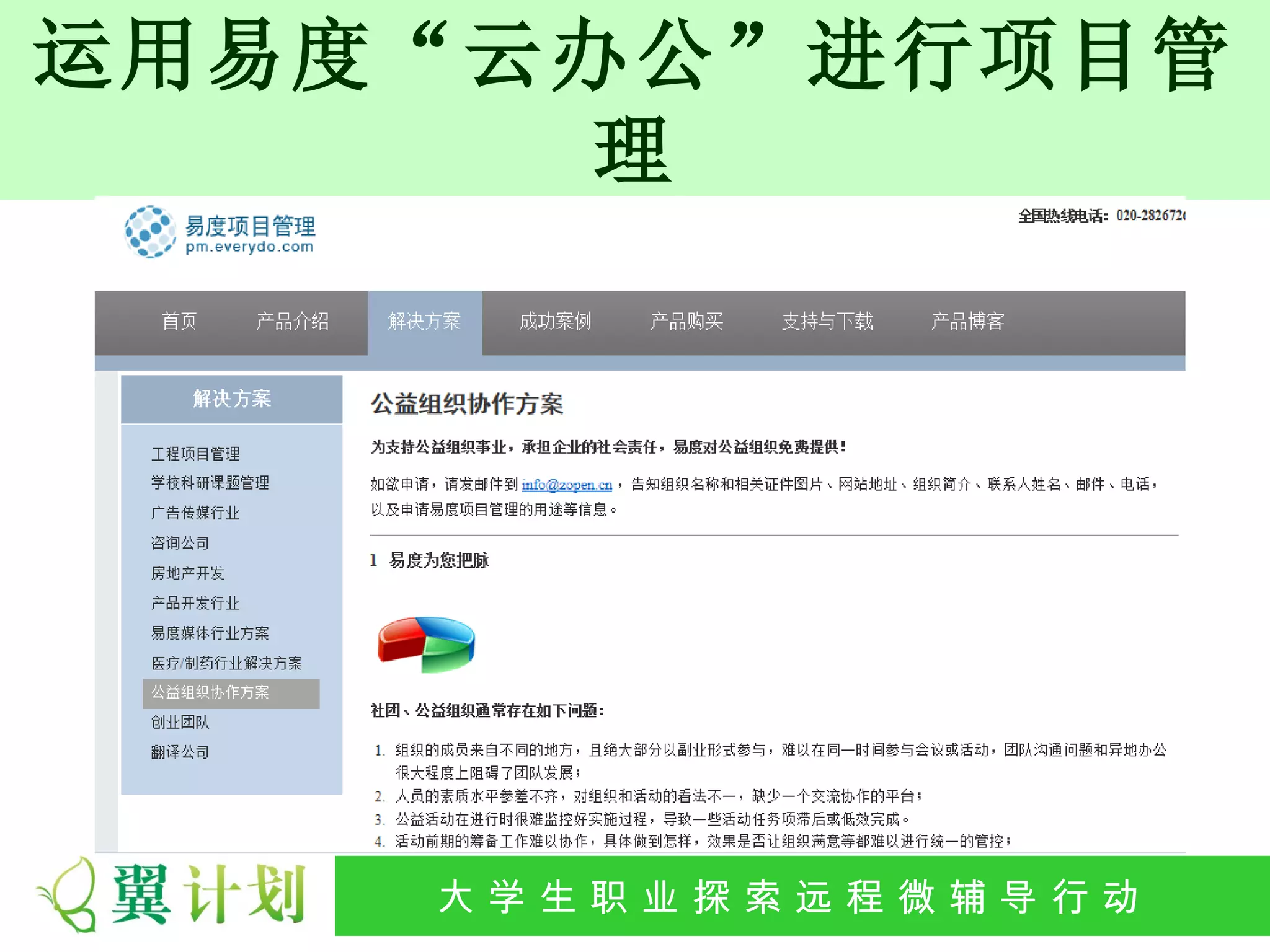 运用易度“云办公”进行项目管
       理




    大 学 生 职 业 探 索发 程 微公 导 行行 动
     大   生 职 业 远 展 辅 益 动
 