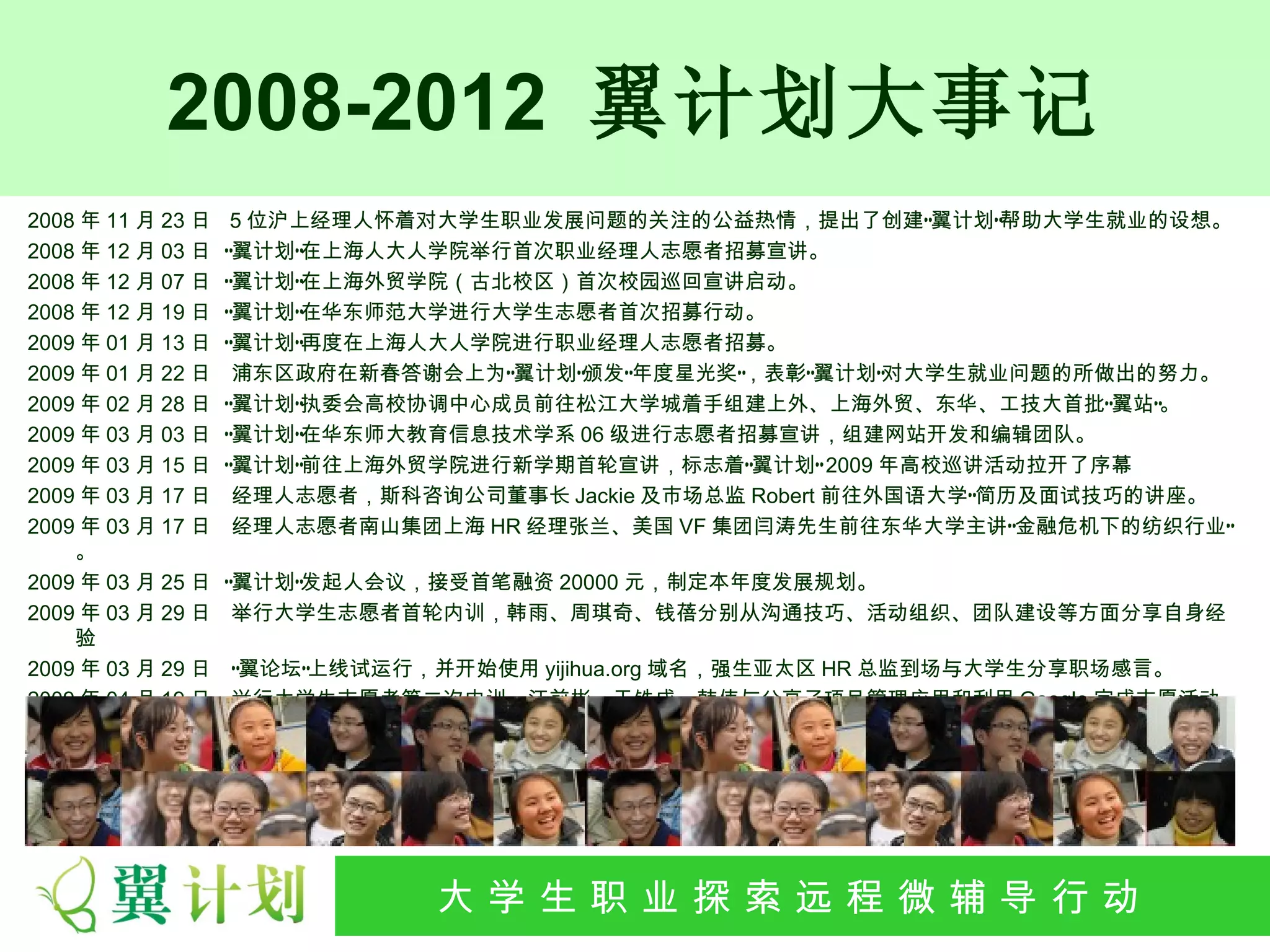 2008-2012 翼计划大事记
2008 年 11 月 23 日    5 位沪上经理人怀着对大学生职业发展问题的关注的公益热情，提出了创建“翼计划”帮助大学生就业的设想。
2008 年 12 月 03 日   “翼计划”在上海人大人学院举行首次职业经理人志愿者招募宣讲。
2008 年 12 月 07 日   “翼计划”在上海外贸学院（古北校区）首次校园巡回宣讲启动。
2008 年 12 月 19 日   “翼计划”在华东师范大学进行大学生志愿者首次招募行动。
2009 年 01 月 13 日   “翼计划”再度在上海人大人学院进行职业经理人志愿者招募。
2009 年 01 月 22 日    浦东区政府在新春答谢会上为“翼计划”颁发“年度星光奖”，表彰“翼计划”对大学生就业问题的所做出的努力。
2009 年 02 月 28 日   “翼计划”执委会高校协调中心成员前往松江大学城着手组建上外、上海外贸、东华、工技大首批“翼站”。
2009 年 03 月 03 日   “翼计划”在华东师大教育信息技术学系 06 级进行志愿者招募宣讲，组建网站开发和编辑团队。
2009 年 03 月 15 日   “翼计划”前往上海外贸学院进行新学期首轮宣讲，标志着“翼计划” 2009 年高校巡讲活动拉开了序幕
2009 年 03 月 17 日    经理人志愿者，斯科咨询公司董事长 Jackie 及市场总监 Robert 前往外国语大学“简历及面试技巧的讲座。
2009 年 03 月 17 日    经理人志愿者南山集团上海 HR 经理张兰、美国 VF 集团闫涛先生前往东华大学主讲“金融危机下的纺织行业”
    。
2009 年 03 月 25 日   “翼计划”发起人会议，接受首笔融资 20000 元，制定本年度发展规划。
2009 年 03 月 29 日    举行大学生志愿者首轮内训，韩雨、周琪奇、钱蓓分别从沟通技巧、活动组织、团队建设等方面分享自身经
    验
2009 年 03 月 29 日   “翼论坛”上线试运行，并开始使用 yijihua.org 域名，强生亚太区 HR 总监到场与大学生分享职场感言。
2009 年 04 月 19 日   举行大学生志愿者第二次内训，汪前彬、于铁成、韩伟与分享了项目管理应用和利用 Google 完成志愿活动
    协作
2009 年 04 月 26 日   “翼计划”项目及调研团队召开筹备会议，标志“翼计划”大学生职业化实践项目启动。




                             大 学 生 职 业 探 索发 程 微公 导 行行 动
                              大   生 职 业 远 展 辅 益 动
 