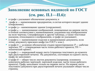 Строительное Черчение Доп Материал | PPT