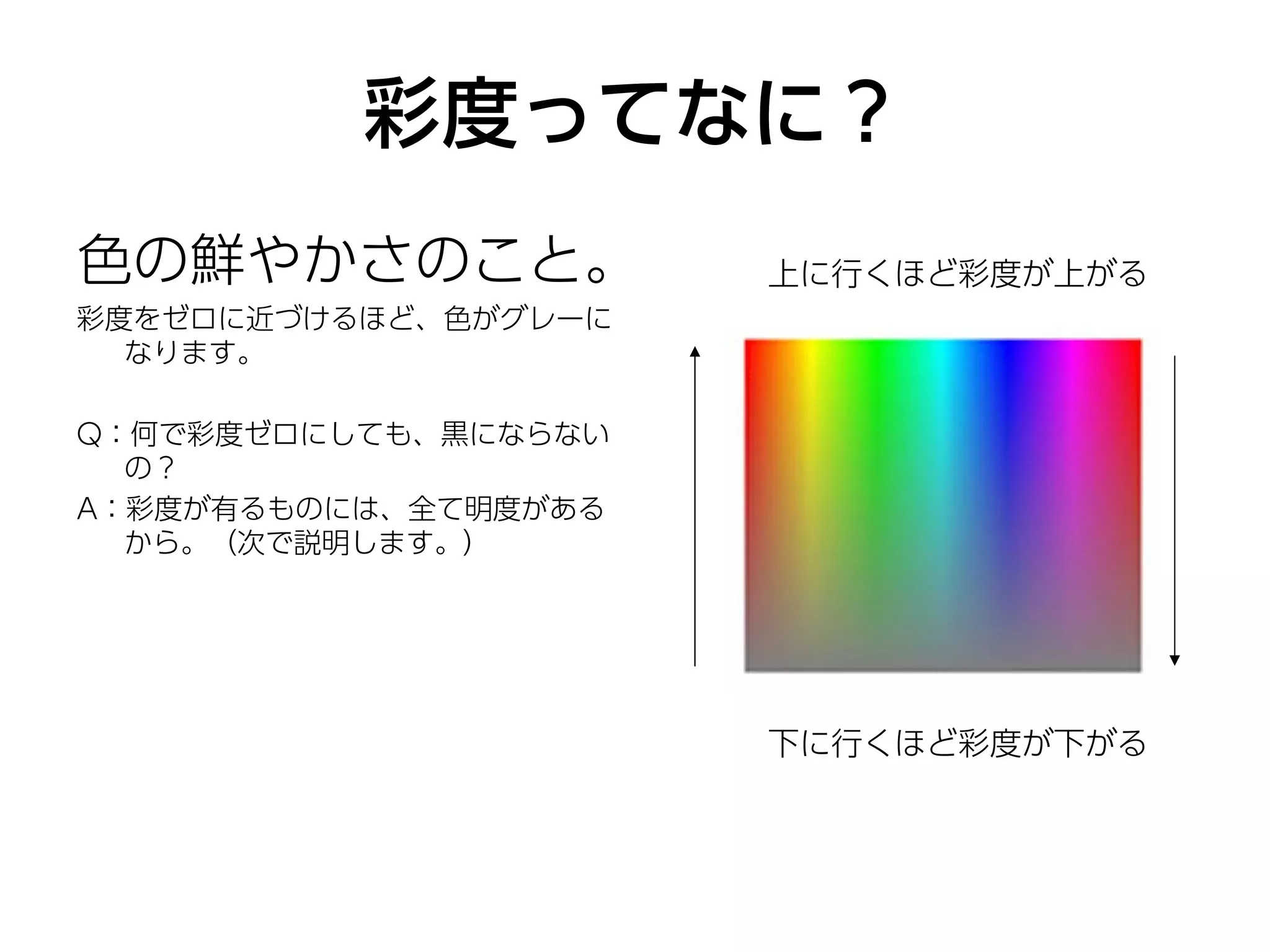 彩度ってなに？
色の鮮やかさのこと。            上に行くほど彩度が上がる
彩度をゼロに近づけるほど、色がグレーに
  なります。

Q：何で彩度ゼロにしても、黒にならない
  の？
A：彩度が有るものには、全て明度がある
  から。（次で説明します。）




                      下に行くほど彩度が下がる
 