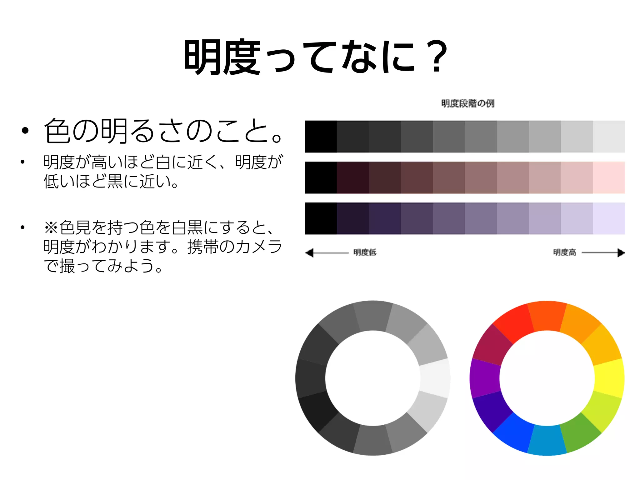 明度ってなに？
• 色の明るさのこと。
•   明度が高いほど白に近く、明度が
    低いほど黒に近い。

•   ※色見を持つ色を白黒にすると、
    明度がわかります。携帯のカメラ
    で撮ってみよう。
 