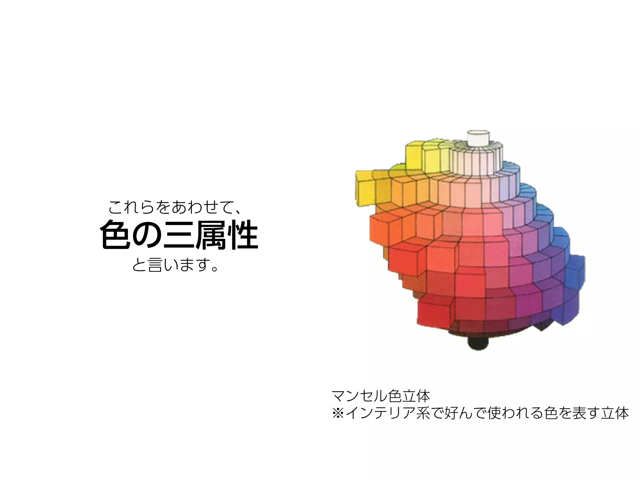 これらをあわせて、

色の三属性
 と言います。




            マンセル色立体
            ※インテリア系で好んで使われる色を表す立体
 