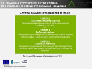 Το Πρόγραμμα αναπτύσσεται σε τρία επίπεδα,
που αποτελούν το καθένα, ένα αυτόνομο Πρόγραμμα

             3,100,000 ενεργειακές παρεμβάσεις σε κτήρια




               Το συνολικό Πρόγραμμα ολοκληρώνεται το 2020.
 