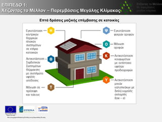 ΕΠΙΠΕΔΟ 1:
Χτίζοντας το Μέλλον – Παρεμβάσεις Μεγάλης Κλίμακας

               Επτά δράσεις μαζικής επέμβασης σε κατοικίες
 