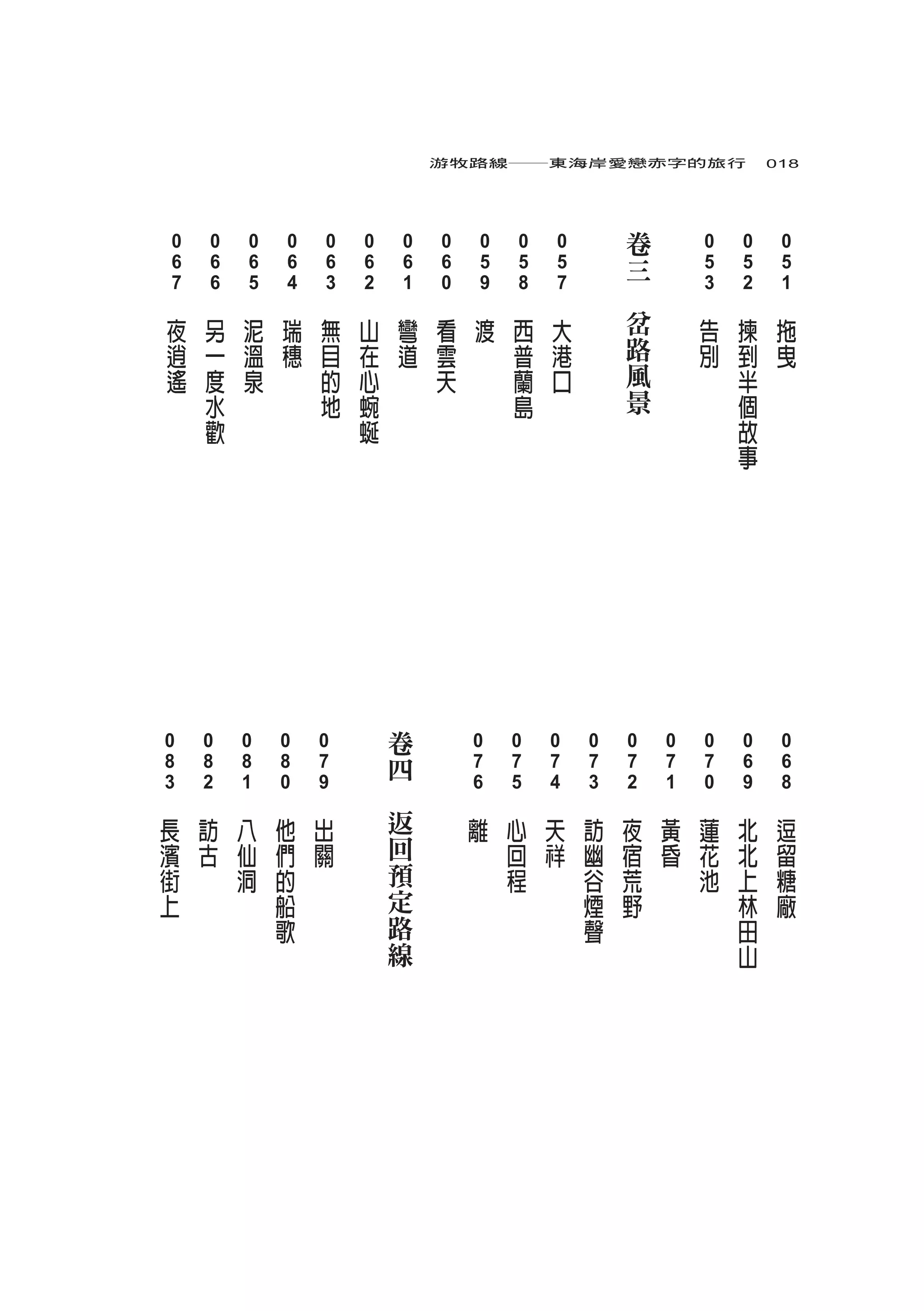 游牧路線――東海岸愛戀赤字的旅行　018




                                                                                                           卷
 0        0        0        0        0        0        0       0    0        0        0                              0    0    0
 6        6        6        6        6        6        6       6    5        5        5
                                                                                                           三         5    5    5
　7       　6       　5       　4       　3       　2       　1      　0   　9       　8       　7            　                　3   　2   　1
     夜        另        泥        瑞        無    山           彎    看        渡        西        大                岔         告    揀    拖
     逍        一        溫        穗        目    在           道    雲                 普        港                路         別    到    曳
     遙        度        泉                 的    心                天                 蘭        口                風              半
              水                          地    蜿                                  島                         景              個
              歡                               蜒                                                                           故
                                                                                                                          事




                                                      卷
 0        0        0        0        0                              0        0        0        0    0           0    0    0    0
 8        8        8        8        7
                                                      四             7        7        7        7    7           7    7    6    6
　3       　2       　1       　0       　9            　                　6       　5       　4       　3   　2          　1   　0   　9   　8
 長        訪        八        他        出                返             離        心        天        訪       夜        黃    蓮    北    逗
 濱        古        仙        們        關                回                      回        祥        幽       宿        昏    花    北    留
 街                 洞        的                         預                      程                 谷       荒             池    上    糖
 上                          船                         定                                        煙       野                  林    廠
                            歌                         路                                        聲                          田
                                                      線                                                                   山
 