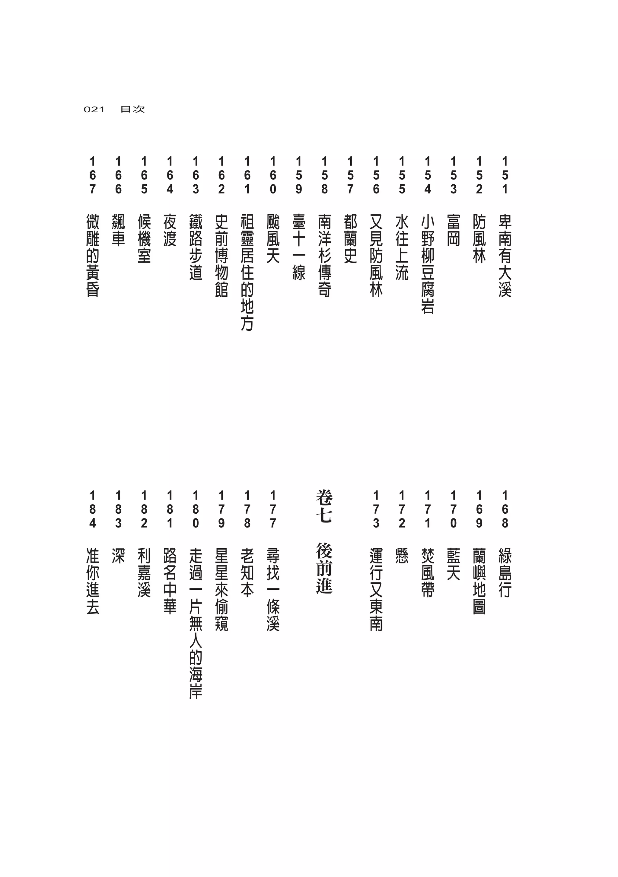 021　目次




 1    1    1    1    1    1    1    1    1        1        1    1    1    1    1    1    1
 6    6    6    6    6    6    6    6    5        5        5    5    5    5    5    5    5
　7   　6   　5   　4   　3   　2   　1   　0   　9       　8       　7   　6   　5   　4   　3   　2   　1
 微    飆    候    夜    鐵    史    祖    颱    臺            南    都    又    水    小    富    防    卑
 雕    車    機    渡    路    前    靈    風    十            洋    蘭    見    往    野    岡    風    南
 的         室         步    博    居    天    一            杉    史    防    上    柳         林    有
 黃                   道    物    住         線            傳         風    流    豆              大
 昏                        館    的                      奇         林         腐              溪
                               地                                          岩
                               方




                                                  卷
 1    1    1    1    1    1    1    1                           1    1    1    1    1    1
 8    8    8    8    8    7    7    7
                                                  七             7    7    7    7    6    6
　4   　3   　2   　1   　0   　9   　8   　7        　                 　3   　2   　1   　0   　9   　8
 准    深    利    路    走    星    老    尋             後             運    懸    焚    藍    蘭    綠
 你         嘉    名    過    星    知    找             前             行         風    天    嶼    島
 進         溪    中    一    來    本    一             進             又         帶         地    行
 去              華    片    偷         條                           東                   圖
                     無    窺         溪                           南
                     人
                     的
                     海
                     岸
 