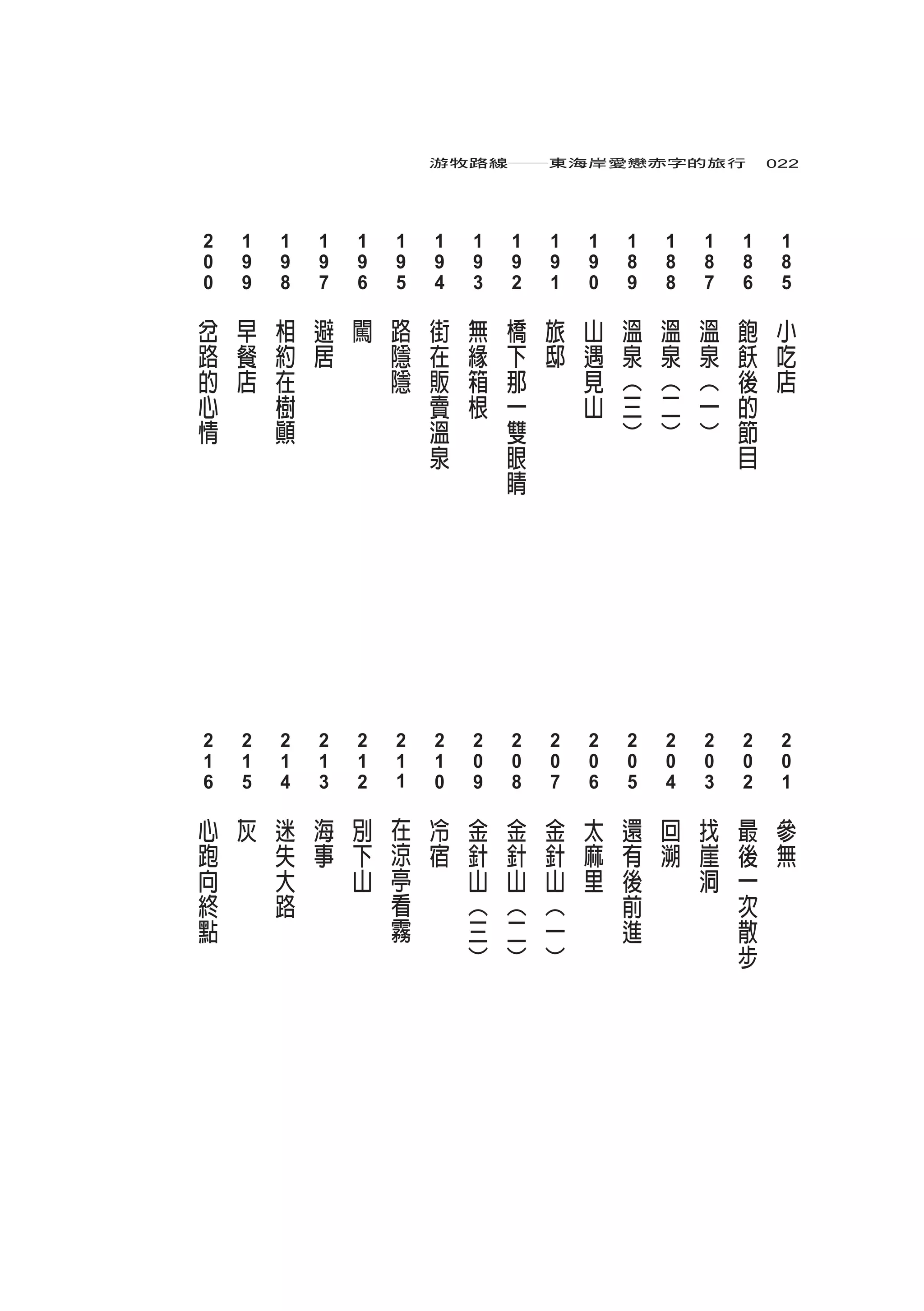 游牧路線――東海岸愛戀赤字的旅行　022




 2    1    1    1    1    1    1    1    1    1    1    1    1    1    1    1
 0    9    9    9    9    9    9    9    9    9    9    8    8    8    8    8
　0   　9   　8   　7   　6   　5   　4   　3   　2   　1   　0   　9   　8   　7   　6   　5
 岔    早    相    避    闖    路    街    無    橋    旅    山    溫    溫    溫    飽    小
 路    餐    約    居         隱    在    緣    下    邸    遇    泉    泉    泉    飫    吃
 的    店    在              隱    販    箱    那         見    ︵    ︵    ︵    後    店
 心         樹                   賣    根    一         山    三    二    一    的
 情         顛                   溫         雙              ︶    ︶    ︶    節
                               泉         眼                             目
                                         睛




 2    2    2    2    2    2    2    2    2    2    2    2    2    2    2    2
 1    1    1    1    1    1    1    0    0    0    0    0    0    0    0    0
　6   　5   　4   　3   　2   　1   　0   　9   　8   　7   　6   　5   　4   　3   　2   　1
 心    灰    迷    海    別    在    冷    金    金    金    太    還    回    找    最    參
 跑         失    事    下    涼    宿    針    針    針    麻    有    溯    崖    後    無
 向         大         山    亭         山    山    山    里    後         洞    一
 終         路              看         ︵    ︵    ︵         前              次
 點                        霧         三    二    一         進              散
                                    ︶    ︶    ︶                        步
 