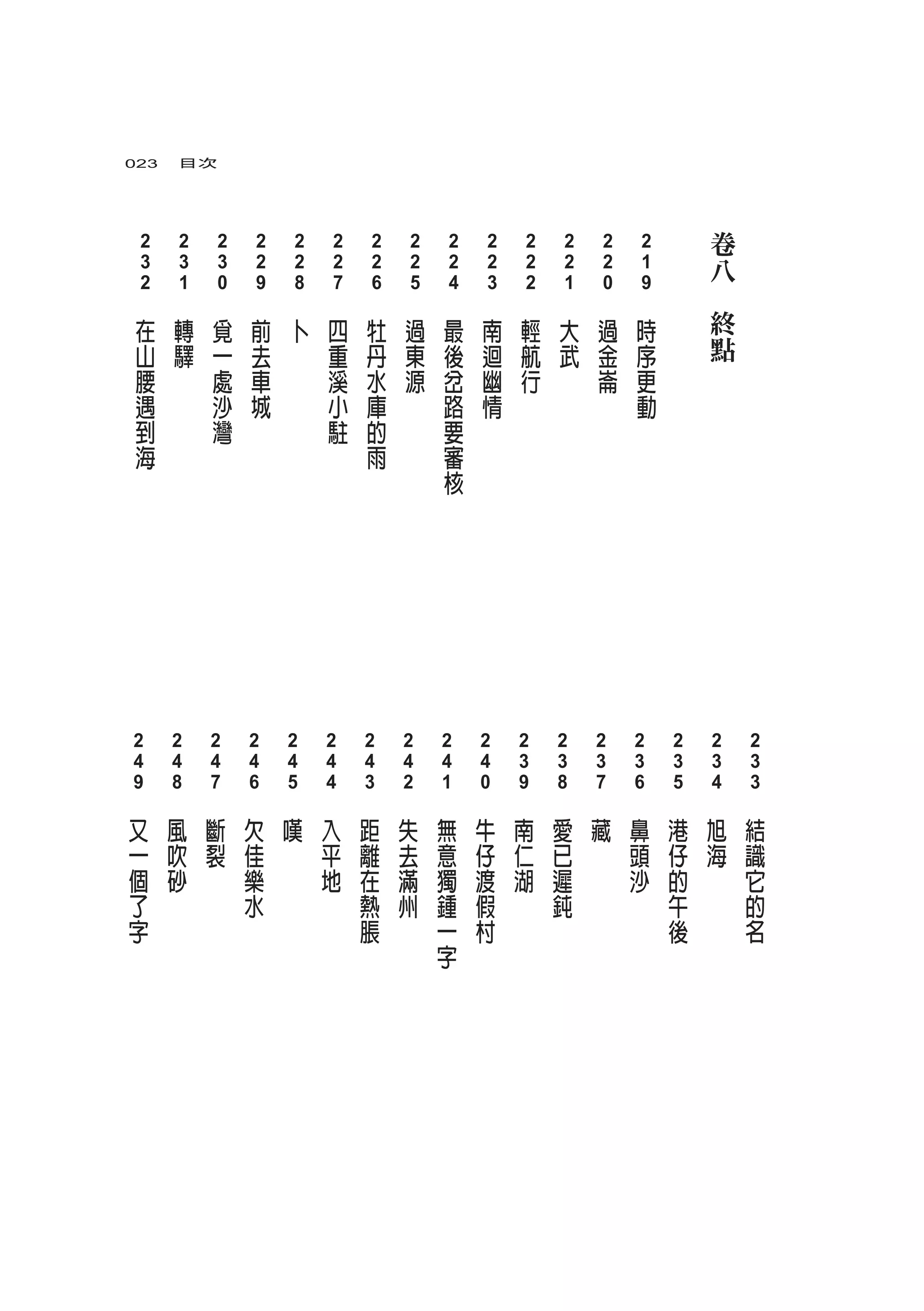 023　目次




                                                                                                                                           卷
 2        2        2        2        2        2        2        2        2        2        2        2        2        2
 3        3        3        2        2        2        2        2        2        2        2        2        2        1
                                                                                                                                           八
　2       　1       　0       　9       　8       　7       　6       　5       　4       　3       　2       　1       　0       　9            　
     在        轉        覓        前        卜        四        牡        過        最        南        輕        大        過        時                終
     山        驛        一        去                 重        丹        東        後        迴        航        武        金        序                點
     腰                 處        車                 溪        水        源        岔        幽        行                 崙        更
     遇                 沙        城                 小        庫                 路        情                                   動
     到                 灣                          駐        的                 要
     海                                                     雨                 審
                                                                             核




 2        2        2        2        2        2        2        2        2        2        2        2        2        2        2    2           2
 4        4        4        4        4        4        4        4        4        4        3        3        3        3        3    3           3
　9       　8       　7       　6       　5       　4       　3       　2       　1       　0       　9       　8       　7       　6       　5   　4          　3
 又        風        斷        欠        嘆        入        距        失        無        牛        南        愛        藏        鼻        港       旭        結
 一        吹        裂        佳                 平        離        去        意        仔        仁        已                 頭        仔       海        識
 個        砂                 樂                 地        在        滿        獨        渡        湖        遲                 沙        的                它
 了                          水                          熱        州        鍾        假                 鈍                          午                的
 字                                                     脹                 一        村                                            後                名
                                                                         字
 