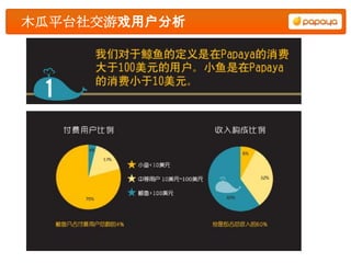 木瓜平台社交游戏用户分析
 