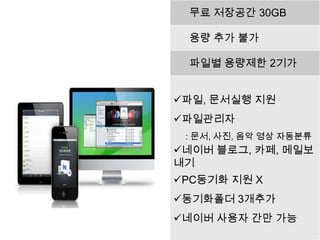 무료 저장공간 30GB

 용량 추가 불가

 파일별 용량제한 2기가


파일, 문서실행 지원
파일관리자
 : 문서, 사진, 음악 영상 자동분류
네이버 블로그, 카페, 메일보
내기
PC동기화 지원 X
동기화폴더 3개추가
네이버 사용자 간만 가능
 