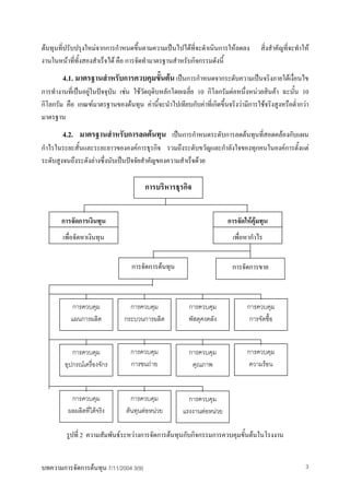 ตนทุนที่ปรับปรุงใหมจากการกําหนดขึนตามความเปนไปไดที่จะดําเนินการใหลดลง
                                     ้                                               สิ่งสําคัญที่จะทําให
งานในหนาทีทั้งสองสําเร็จได คือ การจัดทํามาตรฐานสําหรับกิจกรรมดังนี้
             ่
        4.1. มาตรฐานสําหรับการควบคุมขั้นตน เปนการกําหนดจากระดับความเปนจริงภายใตเงื่อนไข
การทํางานที่เปนอยูในปจจุบัน เชน ใชวตถุดิบหลักโดยเฉลี่ย 10 กิโลกรัมตอหนึงหนวยสินคา ฉะนัน 10
                                        ั                                    ่                  ้
กิโลกรัม คือ เกณฑมาตรฐานของตนทุน คานี้จะนําไปเทียบกับคาที่เกิดขึ้นจริงวามีการใชจริงสูงหรือต่ํากวา
มาตรฐาน
        4.2. มาตรฐานสําหรับการลดตนทุน เปนการกําหนดระดับการลดตนทุนทีสอดคลองกับแผน
                                                                      ่
กําไรในระยะสั้นและระยะยาวขององคการธุรกิจ รวมถึงระดับขวัญและกําลังใจของทุกคนในองคการตั้งแต
ระดับสูงจนถึงระดังลางซึ่งนับเปนปจจัยสําคัญของความสําเร็จดวย

                                        การบริหารธุรกิจ


       การจัดการเงินทุน                                                 การจัดใหคุมทุน
        เพื่อจัดหาเงินทุน                                                 เพื่อหากําไร


                                   การจัดการตนทุน                        การจัดการขาย



            การควบคุม             การควบคุม              การควบคุม              การควบคุม
           แผนการผลิต           กระบวนการผลิต            พัสดุคงคลัง             การจัดซื้อ


            การควบคุม             การควบคุม              การควบคุม              การควบคุม
         อุปกรณเครื่องจักร       การขนถาย               คุณภาพ                 ความรอน


           การควบคุม               การควบคุม             การควบคุม
          ผลผลิตที่ไดจริง       ตนทุนตอหนวย        แรงงานตอหนวย

         รูปที่ 2 ความสัมพันธระหวางการจัดการตนทุนกับกิจกรรมการควบคุมขั้นตนในโรงงาน


บทความการจัดการตนทุน 7/11/2004 3(9)                                                                    3
 