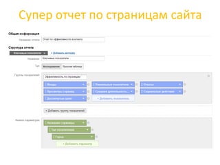 Супер отчет по страницам сайта
 