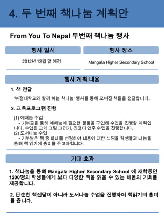 4. 두 번째 책나눔 계획안
From You To Nepal 두번째 책나눔 행사

       행사 일시                       행사 장소
    2012년 12월 말 예정        Mangala Higher Secondary School



                     행사 계획 내용
1. 책 전달
 ‘부경대학교와 함께 하는 책나눔’ 행사를 통해 모여진 책들을 전달합니다.

2. 교육프로그램 진행
 (1) 예체능 수업
    - 기부금을 통해 예체능에 필요한 물품을 구입해 수업을 진행할 계획입
 니다. 수업은 크게 그림 그리기, 리코더 연주 수업을 진행합니다.
 (2) 도서나눔 수업
    - 기부받은 책 중 하나를 선정하여 내용에 대한 느낌을 학생들과 나눔을
 통해 책 읽기에 흥미를 주고자힙니다.


                      기대 효과

1. 책나눔을 통해 Mangala Higher Secondary School 에 재학중인
1200명의 학생들에게 보다 다양한 책을 읽을 수 있는 배움의 기회를
제공합니다.

2. 단순한 책전달이 아니라 도서나눔 수업을 진행하여 책읽기의 흥미
를 줍니다.
 