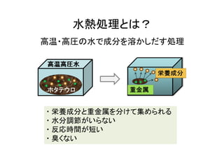 スライド例 改善前