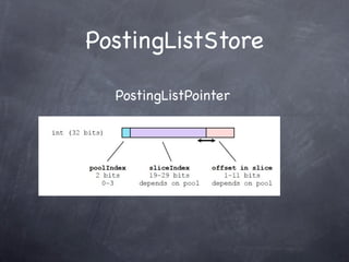 PostingListStore

  PostingListPointer
 