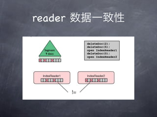 reader һ
 