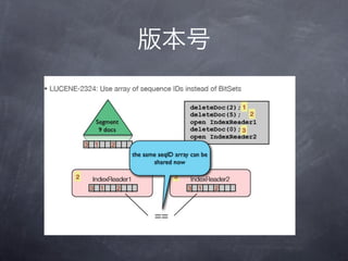 汾
 
