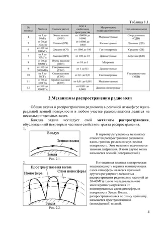 Таблица 1.1.
                                             λ(м) в
  №                                                            Метрическое
          Частота       Полоса частот     свободном                              Поддиапазон волн
полосы                                                      подразделение волн
                                         пространстве
            от 3 до     Очень низкие     от 100000 до                             Сверхдлинные
     4                                                        Мириаметровые
            30кГц          (ОНЧ)             10000                                   (СДВ)
           от 30 до                       от 10000 до
     5                   Низкие (НЧ)                          Километровые        Длинные (ДВ)
           300кГц                             1000
          от 300 до
     6                  Средние (СЧ)    от 1000 до 100        Гектометровые        Средние (СВ)
          3000кГц
            от 3 до
     7                  Высокие (ВЧ)     от 100 до 10         Декаметровые        Короткие (КВ)
            30МГц
           от 30 до    Очень высокие
     8                                    от 10 до 1            Метровые
           300МГц          (ОВЧ)
          от 300 до    Ультравысокие
     9                                    от 1 до 0,1         Дециметровые
          3000МГц          (УВЧ)
            от 3 до     Сверхвысокие                                             Ультракороткие
     10                                  от 0,1 до 0,01       Сантиметровые
            30ГГц          (СВЧ)                                                     (УКВ)
           от 30 до    Крайне высокие
     11                                 от 0,01 до 0,001      Миллиметровые
           300ГГц          (КВЧ)
          от 300 до                       от 0,001 до
     12                                                     Децимиллиметровые
          3000ГГц                           0,0001


                      2.Механизмы распространения радиоволн

    Общая задача о распространении радиоволн в реальной атмосфере вдоль
реальной земной поверхности в любом участке радиодиапазона делится на
несколько отдельных задач.
    Каждая задача исследует свой механизм распространения,
обусловленный некоторым частным свойством тракта распространения.
1.
                                                            К первому регулярному механизму
                                                        относится распространение радиоволн
                                                        вдоль границы раздела воздух-земная
                                                        поверхность. Этот механизм подчиняется
                                                        законам дифракции. В этом случае волна
                                                        называется земной (поверхностной)
                      Рис. 2.1.
2.                                                          Интенсивная плавная электрическая
                                                        неоднородность верхних ионизирующих
                                                        слоев атмосферы является причиной
                                                        другого регулярного механизма
                                                        распространения радиоволн с частотой до
                                                        30-40МГц путем последовательного
                                                        многократного отражения от
                                                        ионизированных слоев атмосферы и
                                                        поверхности Земли. Волна,
                                                        распространяющаяся по этому принципу,
                                                        называется пространственной
                                                        (ионосферной) волной.
                      Рис. 2.2.
                                                                                                    4
 