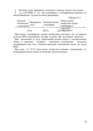 3. Входные цепи приѐмника охлаждают жидким азотом или гелием.
 4. Тпрм=(10-300)К, а это уже соизмеримо с атмосферными шумами, а в
неблагоприятных случаях на много превышают.
                                                    Таблица 13.1.
    Большое                                 Очень сильно
                Прозрачное Большие шумы
    космическо                              возрастают шумы
                окно         атмосферы      атмосферы и
    е излучение
                                            достигают
              1ГГц          10ГГц        (20…30)ГГц
                                            (200…300)К
 При оценке атмосферных шумов необходимо учитывать, что их уровень
на входе ПРМ уменьшается по мере подъѐма ДН над линией горизонта.
 При увеличении Δ, путь, проходимый волной падает и соответственно
объѐм, в пределах       которого    заключены излучающие   молекулы
атмосферного газа, что и является причиной уменьшения шума на входе
ПРМ.
 При углах Δ< (5-7)0 очень редко возрастает шумовая температура, т.к.
складываются шумы земли, и излучение земли поступает




                                                                  76
 