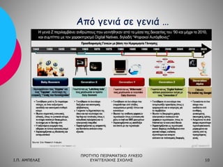 Από γενιά σε γενιά …

Ι.Π. ΑΜΠΕΛΑΣ

ΠΡΟΤΥΠΟ ΠΕΙΡΑΜΑΤΙΚΟ ΛΥΚΕΙΟ
ΕΥΑΓΓΕΛΙΚΗΣ ΣΧΟΛΗΣ

10

 
