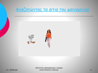 Αναζητώντας τα αίτια του φαινομένου

Ι.Π. ΑΜΠΕΛΑΣ

ΠΡΟΤΥΠΟ ΠΕΙΡΑΜΑΤΙΚΟ ΛΥΚΕΙΟ
ΕΥΑΓΓΕΛΙΚΗΣ ΣΧΟΛΗΣ

11

 