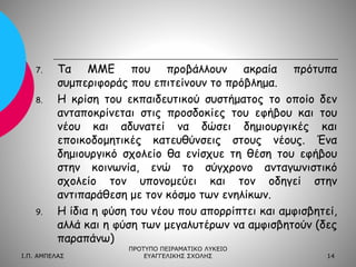 7.
8.

9.

Τα ΜΜΕ που προβάλλουν ακραία πρότυπα
συμπεριφοράς που επιτείνουν το πρόβλημα.
Η κρίση του εκπαιδευτικού συστήματος το οποίο δεν
ανταποκρίνεται στις προσδοκίες του εφήβου και του
νέου και αδυνατεί να δώσει δημιουργικές και
εποικοδομητικές κατευθύνσεις στους νέους. Ένα
δημιουργικό σχολείο θα ενίσχυε τη θέση του εφήβου
στην κοινωνία, ενώ το σύγχρονο ανταγωνιστικό
σχολείο τον υπονομεύει και τον οδηγεί στην
αντιπαράθεση με τον κόσμο των ενηλίκων.
Η ίδια η φύση του νέου που απορρίπτει και αμφισβητεί,
αλλά και η φύση των μεγαλυτέρων να αμφισβητούν (δες
παραπάνω)

Ι.Π. ΑΜΠΕΛΑΣ

ΠΡΟΤΥΠΟ ΠΕΙΡΑΜΑΤΙΚΟ ΛΥΚΕΙΟ
ΕΥΑΓΓΕΛΙΚΗΣ ΣΧΟΛΗΣ

14

 
