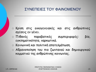 ΣΥΝΕΠΕΙΕΣ ΤΟΥ ΦΑΙΝΟΜΕΝΟΥ








Κρίση στις οικογενειακές και στις ανθρώπινες
σχέσεις εν γένει.
Πιθανές
παραβατικές
συμπεριφορές:
βία,
εγκληματικότητα, ναρκωτικά.
Κοινωνική και πολιτική αποτελμάτωση.
Αδρανοποίηση του πιο ζωντανού και δημιουργικού
κομματιού της ανθρώπινης κοινωνίας.

Ι.Π. ΑΜΠΕΛΑΣ

ΠΡΟΤΥΠΟ ΠΕΙΡΑΜΑΤΙΚΟ ΛΥΚΕΙΟ
ΕΥΑΓΓΕΛΙΚΗΣ ΣΧΟΛΗΣ

15

 