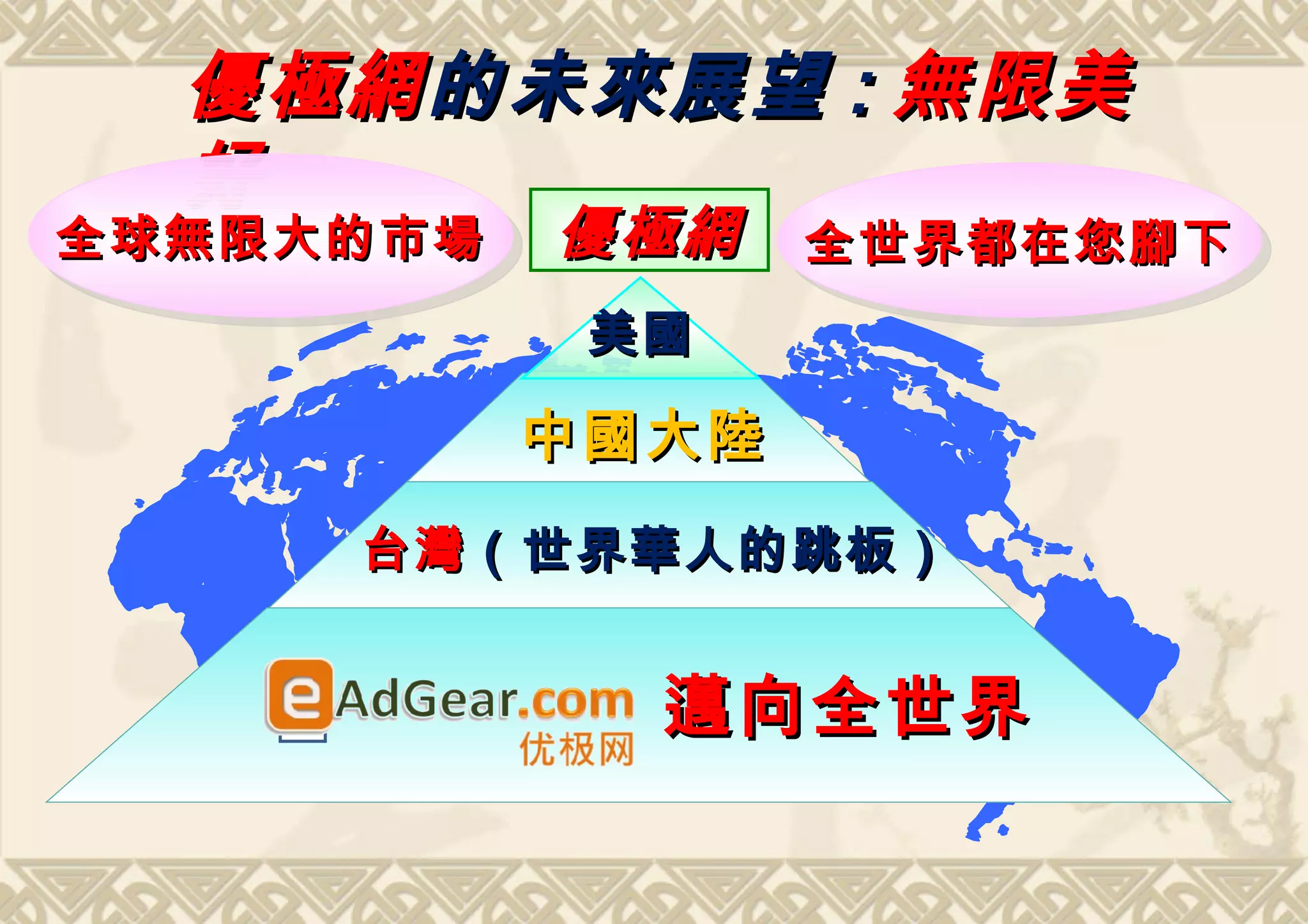 優極網 的未來展望 : 無限美
  好
全球無限大的市場   優極網    全世界都在您腳下
            美國

           中國大陸
     台灣 （世界華人的跳板）


             邁向全世界
 