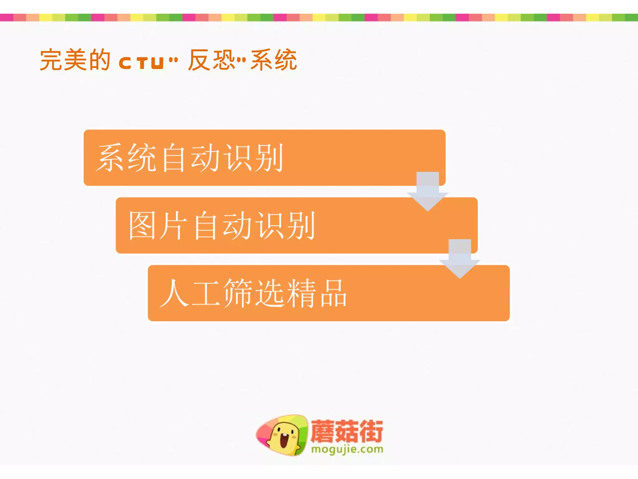 完美的 C TU “ 反恐” 系统
 