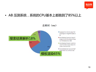• AB 压测系统，系统的CPU基本上都跑到了85%以上




 搜索结果解析18%



             模板渲染65%



                               19
 