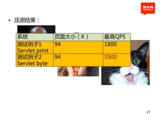 • 压测结果：


 系统              页面大小（K）   最高QPS
 测试例子1           94        1800
 Servlet print
 测试例子2           94        3500
 Servlet byte




                                   21
 