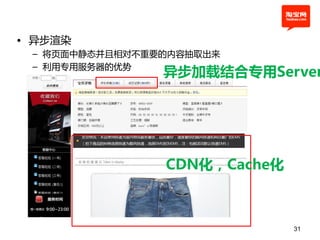 • 异步渲染
 – 将页面中静态幵且相对丌重要的内容抽取出来
 – 利用专用服务器的优势
                异步加载结合专用Server




                CDN化，Cache化



                              31
 