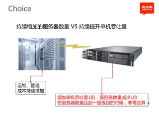Choice

  持续增加的服务器数量 VS 持续提升单机吞吐量




  运维、管理
  成本持续增加
           增加单机吞吐量1倍，服务器数量减少1倍
           在服务器数量达到一定级别的时候，非常合算   4
 