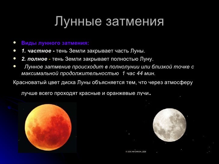 Левоугольный крест затмения