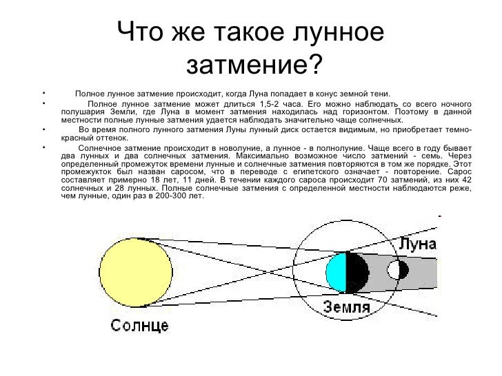 периодичность солнечного затмения. периодичность лунных затмений. периодичность солнечных и лунных затмений. лунные затмения частота. лунные затмения частота.