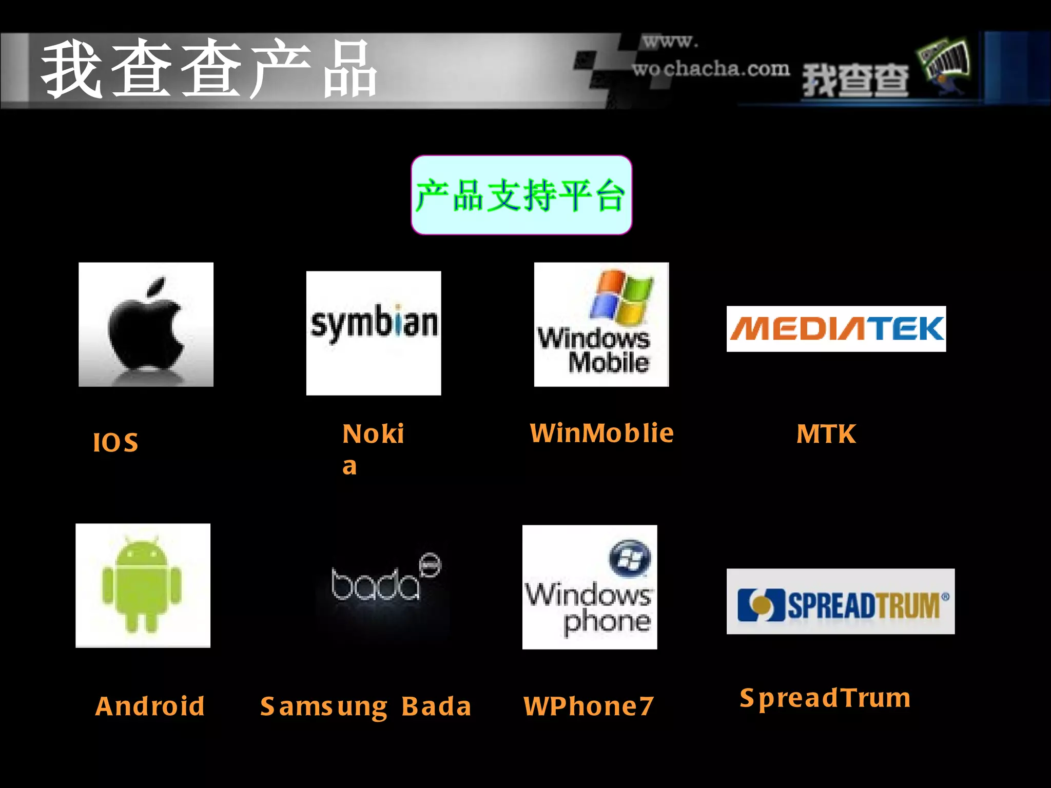 我查查产品




IO S                No ki         WinMo b lie        MTK
                    a




A nd ro id   S a ms ung B a d a   WP ho ne 7    S p re a d Trum
 