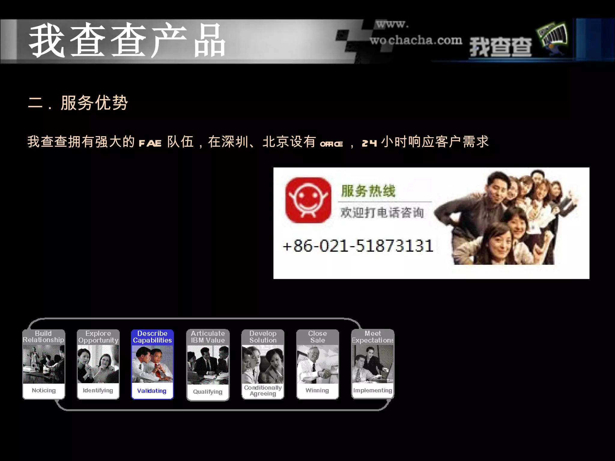 我查查产品
二 . 服务优势

我查查拥有强大的 FAE 队伍，在深圳、北京设有 office ， 24 小时响应客户需求
 