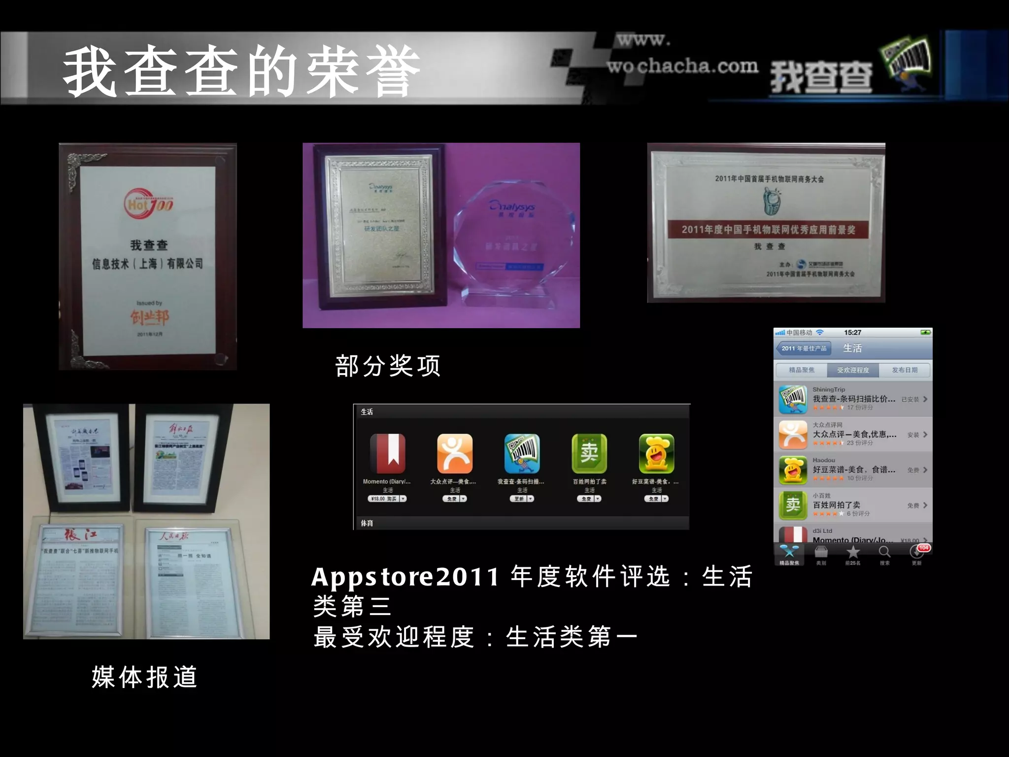 我查查的荣誉




        部分奖项




       A p p s to re 2011 年度软件评选：生活
       类第三
       最受欢迎程度：生活类第一
媒体报道
 