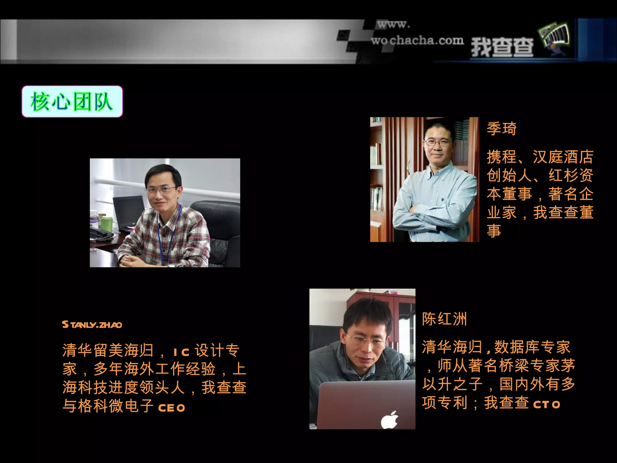 季琦
                        携程、汉庭酒店
                        创始人、红杉资
                        本董事，著名企
                        业家，我查查董
                        事




Stanly.zhao       陈红洲

清华留美海归， I C 设计专   清华海归 , 数据库专家
家，多年海外工作经验，上      ，师从著名桥梁专家茅
海科技进度领头人，我查查      以升之子，国内外有多
与格科微电子 CEO        项专利；我查查 CT O
 