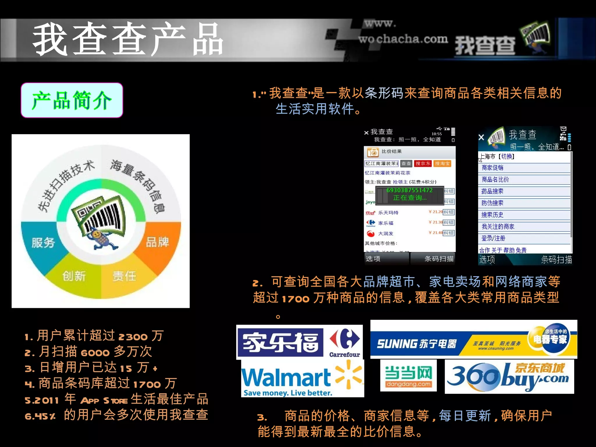 我查查产品
                             1 .“ 我查查”是一款以条形码来查询商品各类相关信息的
                                  生活实用软件。




                             2. 可查询全国各大品牌超市、家电卖场和网络商家等
                             超过 1 700 万种商品的信息 , 覆盖各大类常用商品类型
                                。
1 . 用户累计超过 2300 万
2. 月扫描 6000 多万次
3. 日增用户已达 1 5 万 +
4. 商品条码库超过 1 700 万
5.201 1 年 App Store 生活最佳产品
6.45% 的用户会多次使用我查查            3. 商品的价格、商家信息等 , 每日更新 , 确保用户
                             能得到最新最全的比价信息。
 