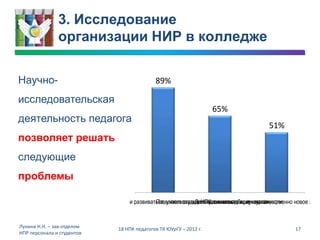 3. Исследование
               организации НИР в колледже

Научно-                                              89%

исследовательская
                                                                            65%
деятельность педагога
                                                                                                51%
позволяет решать
следующие
проблемы

              Позволяет студентам творчески развиваться, участвоватьДает возможность получить качественно новое знан
                                                    Позволяет студентам развивать общие компетенции;
                                                                     в НПК, олимпиадах, конкурсах;


Лунина Н.Н. – зав.отделом             18 НПК педагогов ТК ЮУрГУ – 2012 г.                                 17
НПР персонала и студентов
 