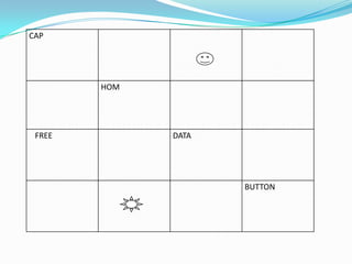 САР




        НОМ




 FREE         DATA




                     BUTTON
 