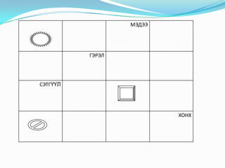 МЭДЭЭ




          ГЭРЭЛ




СЭТГҮҮЛ




                          ХОНХ
 