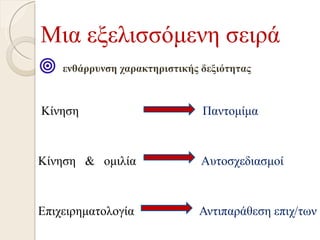 Μια εξελισσόμενη σειρά
 ενθάρρυνση χαρακτηριστικής δεξιότητας
Κίνηση                        Παντομίμα



Κίνηση & ομιλία              Αυτοσχεδιασμοί



Επιχειρηματολογία            Αντιπαράθεση επιχ/των
 