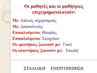 Οι μαθητές και οι μαθήτριες
         επιχειρηματολογούν:
Με: Απλούς ισχυρισμούς
Με: Δικαιολογίες
Επικαλούμενοι: Θεωρίες
Επικαλούμενοι: Στοιχείων
Οι ερωτήσεις ξεκινούν με: Γιατί
Οι απαντήσεις ξεκινούν με: Επειδή



     ΣΤΑΔΙΑΚΗ      ΕΝΕΡΓΟΠΟΙΗΣΗ
 