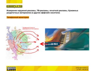 Измерение наружной рекламы, ТВ-рекламы, печатной рекламы, бумажных
раздаточных материалов (и другие оффлайн носители)

Телефонный мониторинг
 