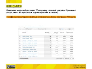 Измерение наружной рекламы, ТВ-рекламы, печатной рекламы, бумажных
раздаточных материалов (и другие оффлайн носители)

Телефонный мониторинг в системе веб-аналитики. Связь с матрицей KPI сайта.
 