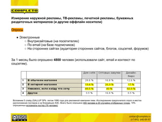 Измерение наружной рекламы, ТВ-рекламы, печатной рекламы, бумажных
раздаточных материалов (и другие оффлайн носители)

Опросы

    ● Электронные
        ○ Внутрисайтовые (на посетителях)
        ○ По email (на базе подписчиков)
        ○ На сторонних сайтах (аудитория сторонних сайтов, блогов, соцсетей, форумов)


За 1 месяц было опрошено 4800 человек (использовали сайт, email и контекст по
соцсетям).




 Вспомним 5 слайд (GALLUP SPb. летом 1996 года для рекламной кампании пива. Исследование предполагало опрос в местах
 расположения постеров и на ближайших АЗС. Всего было опрошено 400 человек в 20 случайно отобранных точках. 19%
 опрошенных вспомнили постер (76 человек)
 